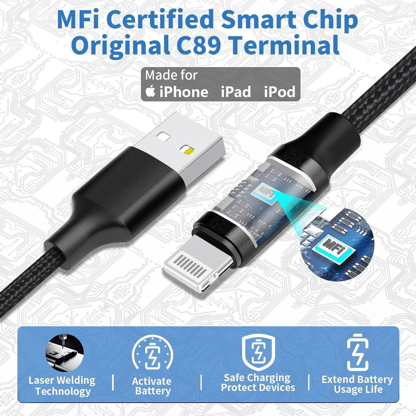 【Mfi Certified】Iphone Car Charger Fast Charging, 4.8A Dual USB Smart Power Cigarette Lighter USB Car Charger with 2Pack Lightning Braided Cable for Iphone 14 13 12 11 Pro XS Mini XR X SE Ipad