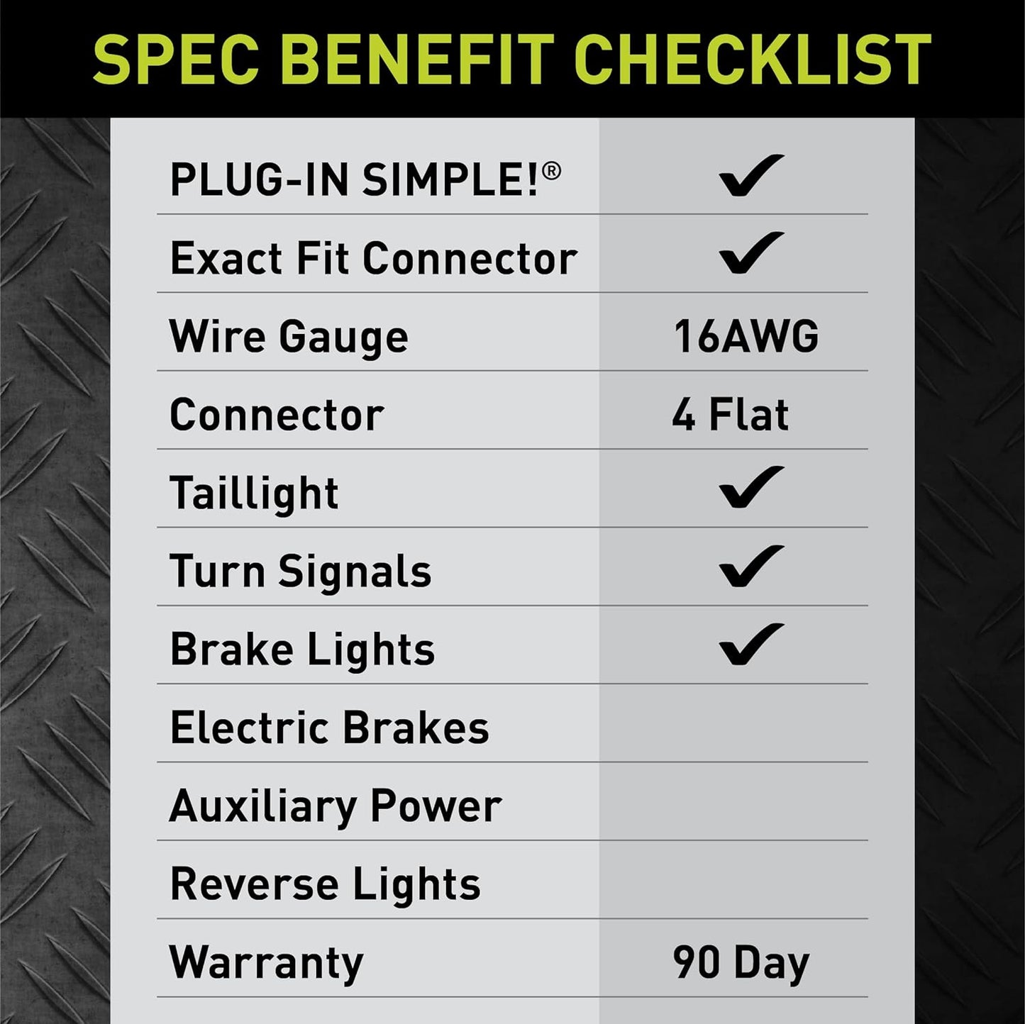 42205 Plug-In Simple Vehicle Wiring Kit