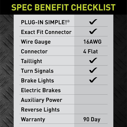 42205 Plug-In Simple Vehicle Wiring Kit