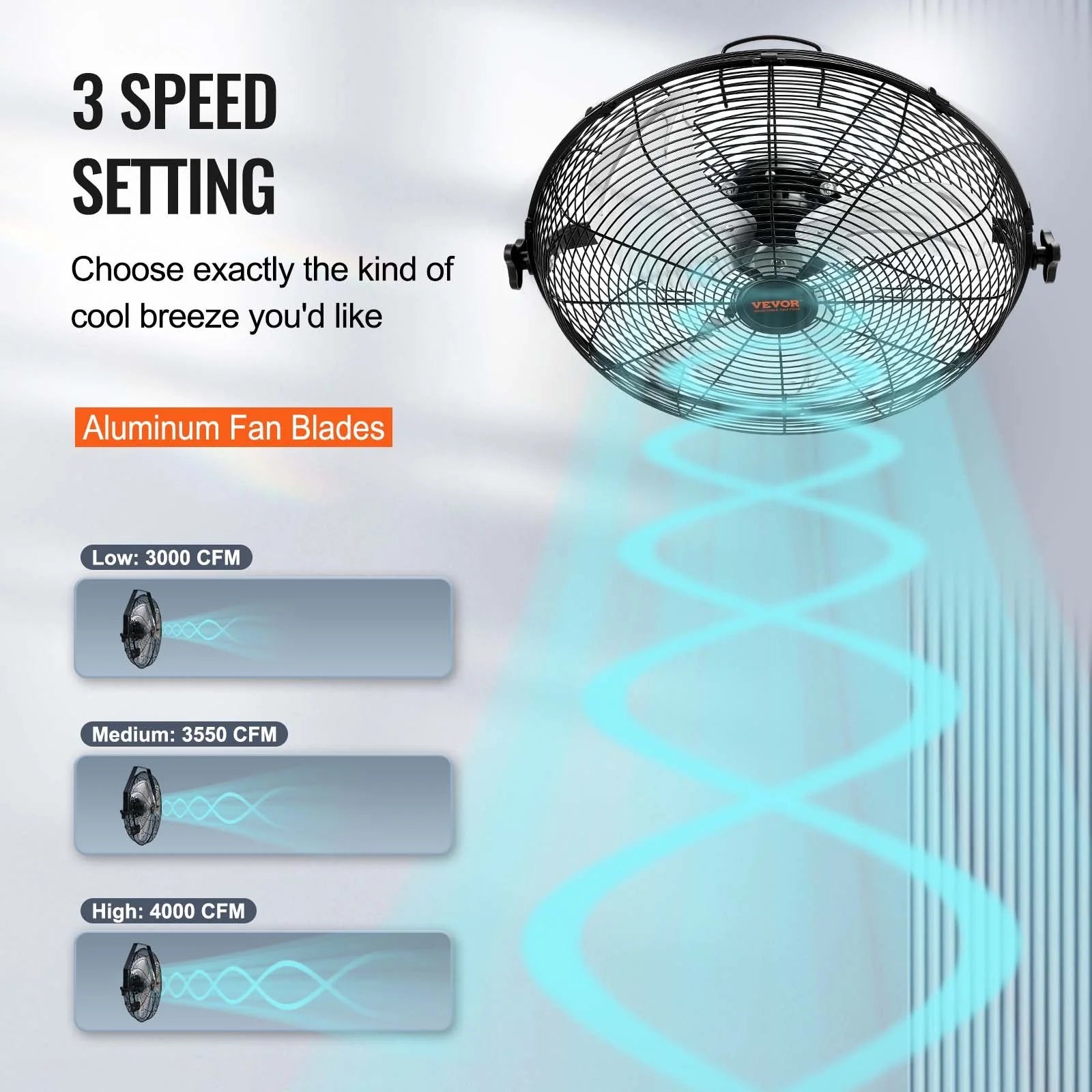 VEVOR Wall Mount Fan, 2 PCS 18 Inch Waterproof, 3-Speed High Velocity Max. 4000 CFM Industrial Wall Fan for Indoor, Commercial, Residential, Warehouse, Greenhouse, Workshop, Basement, Garage,Black