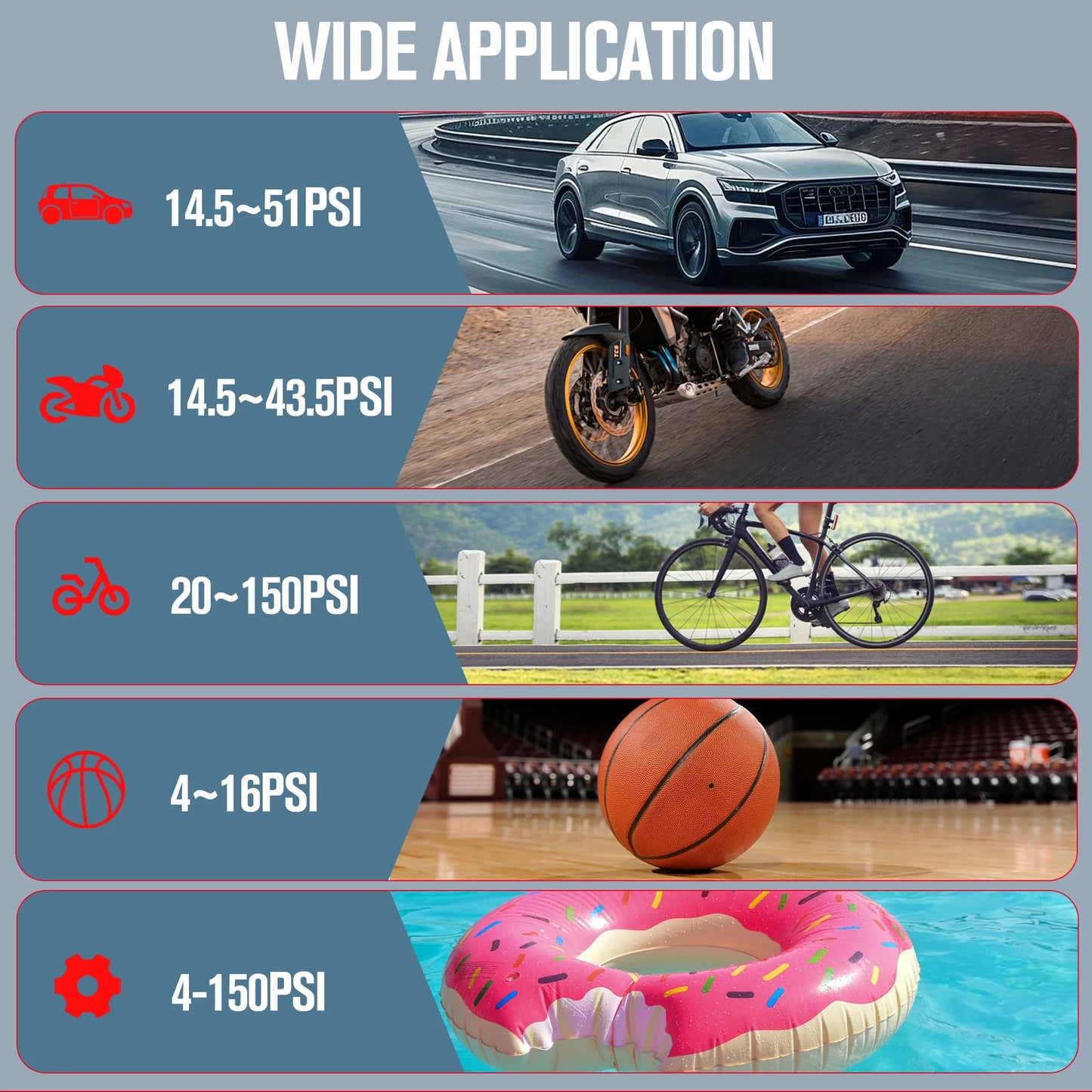 AP150 Tire Inflator Portable Air Compressor, 150 PSI Cordless Tire Pump with Digital Pressure Gauge, LED Light, Auto-Shutoff for Cars Bikes Motorcycles Balls